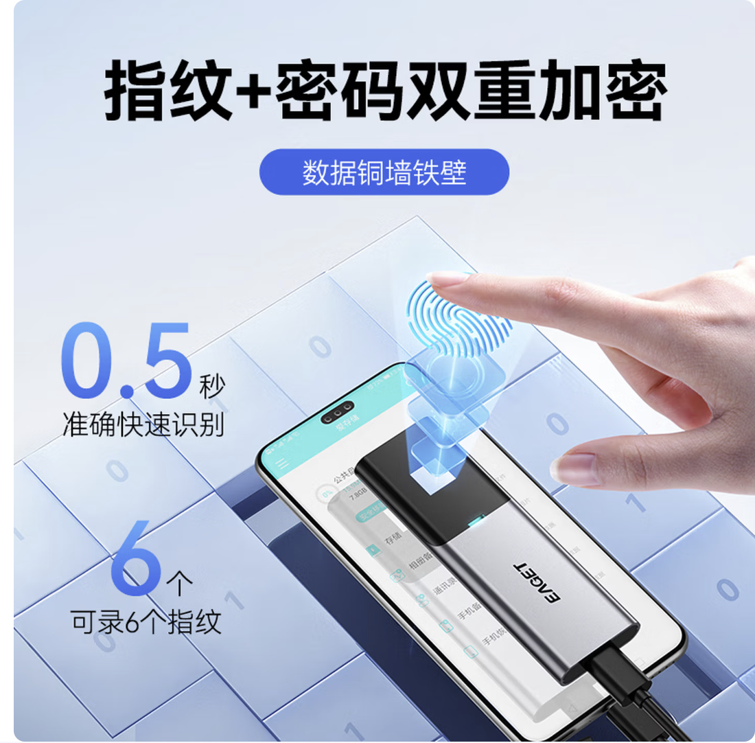 忆捷（EAGET）硬盘固态移动加密指纹FM6 电脑手机直连外接存储 Type-c3.2高速1TB