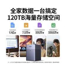 绿联私有云DH4300Plus 8G版4T