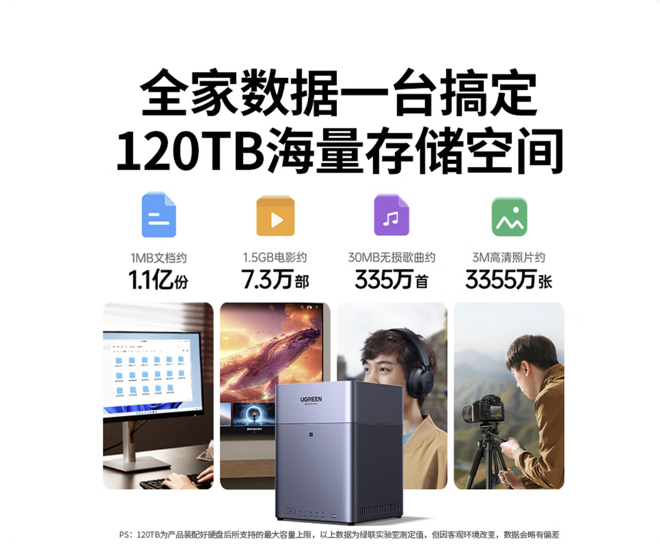 绿联私有云DH4300Plus 8G版16T四盘位