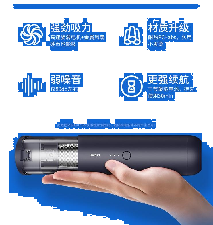 车车智能 车载吸尘器