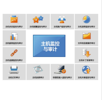 中孚主机监控与审计系统V7.0（单机版）