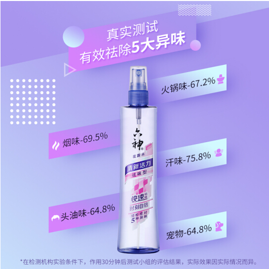 六神花露水 清新活力花露水 清新祛味 80ml 怯味 清凉留香