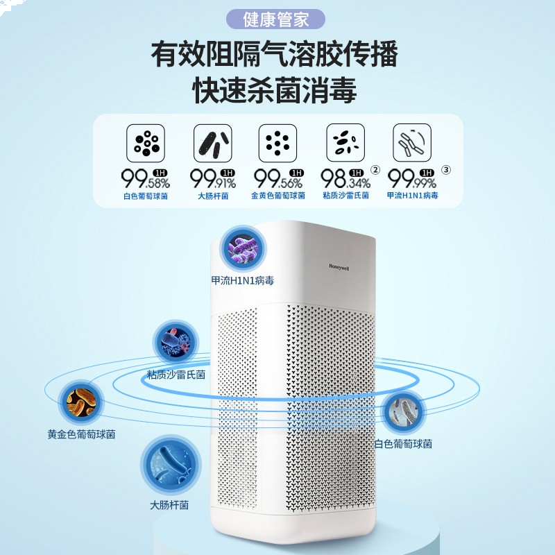 霍尼韦尔（Honeywell）空气净化器KJ560F-P22W