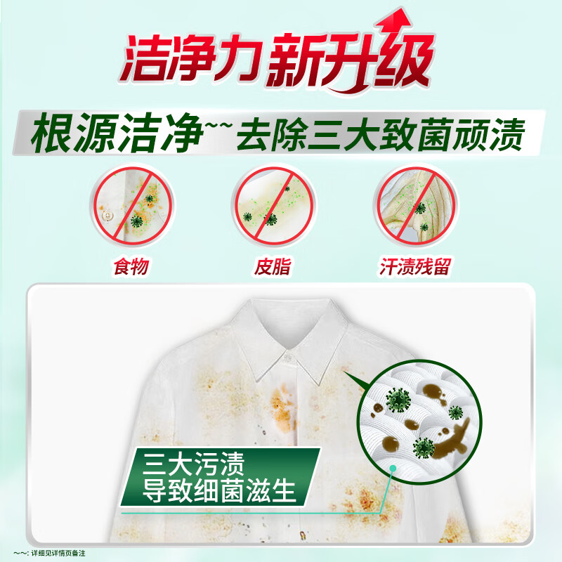 碧浪洗衣粉1.55kg 除菌抑菌（亮洁柔香）新老包装混发