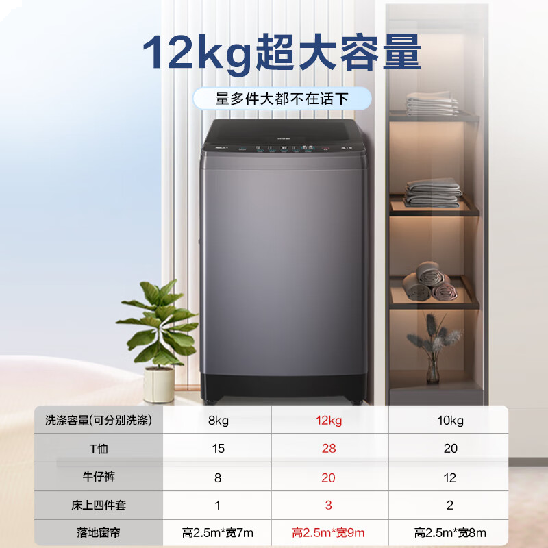 海尔（Haier）波轮洗衣机全自动12公斤大容量