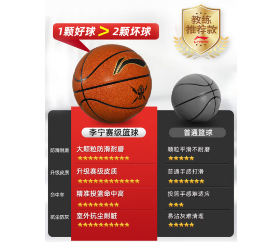 李宁（LI-NING）篮球7号CBA比赛成人