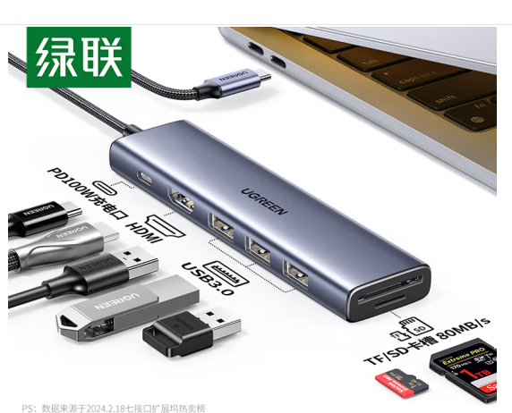 绿联Type-C扩展坞USB-C拓展坞转HDMI读卡器HUB分线器