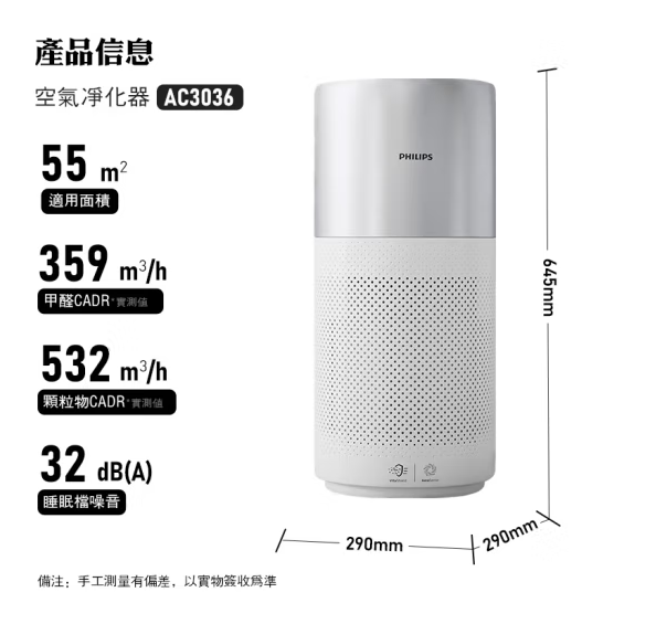 飞利浦（PHILIPS）空氣淨化器 小巨風 除甲醛分解 家用 除異味煙味除 PM2.5 霧霾 AC3